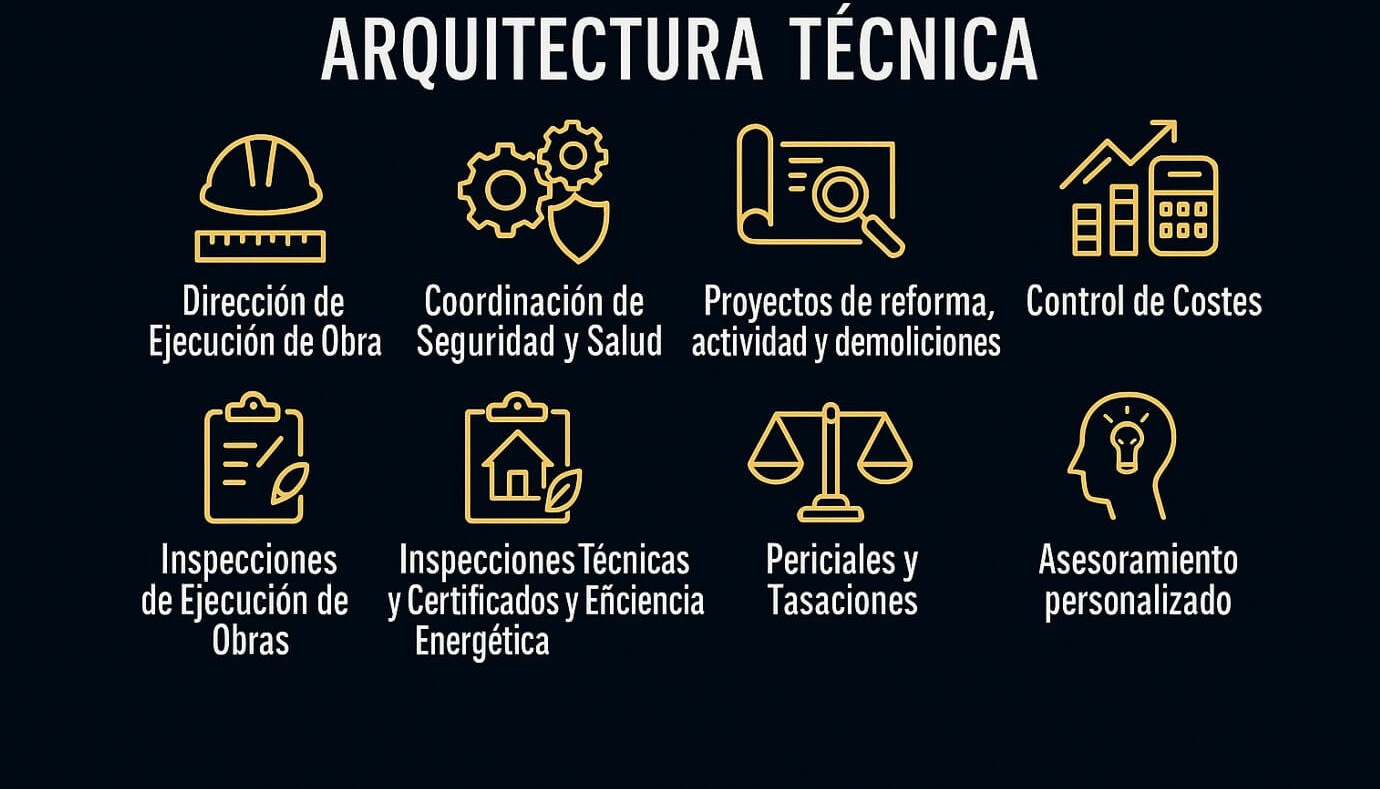 Arquitectura Técnica en Almería | Aparejador | Manuel Alonso